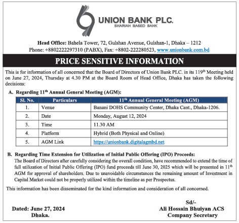 Union Bank PLC. PSI