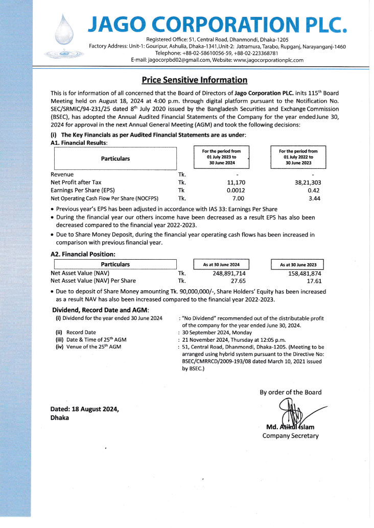 Jago Corporation PLC: Price Sensitive Information