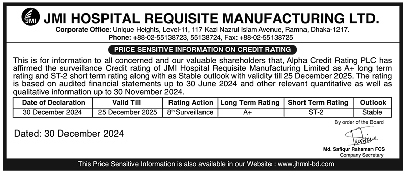 Price Sensitive Information : JMI Hospital Requisite Manufacturing Ltd