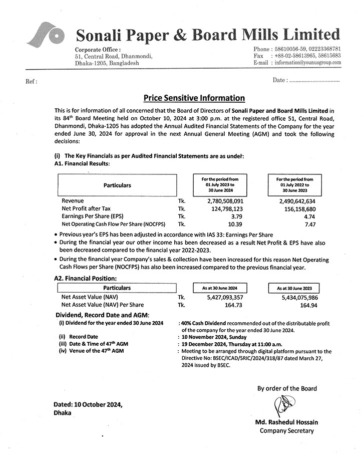 Sonali Paper and Board Mills: Price Sensitive Information