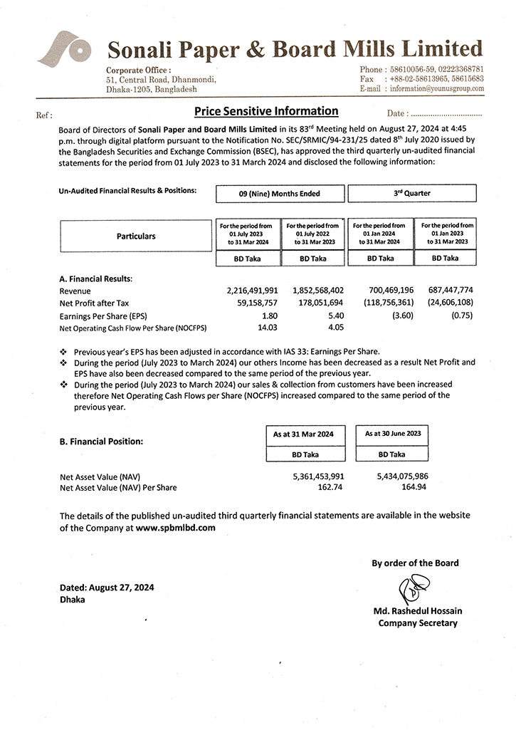 Sonali Paper and Board Mills: Price Sensitive Information