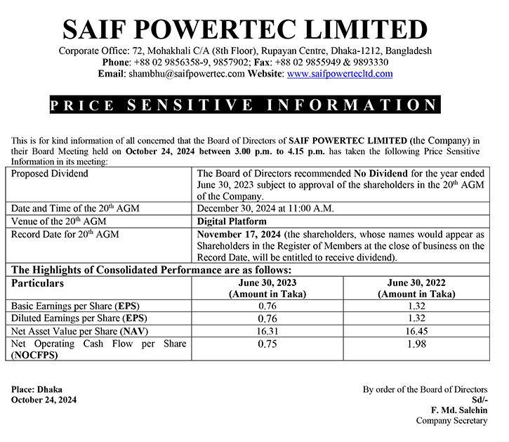 Price Sensitive Information of Saif Powertec Limited  for the year 2023 and year 2024