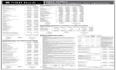 NRB Bank Ltd: Half Yearly Financial Statements-2024 (Unaudited)