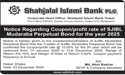 Notice Regarding Coupon/profit rate of SJIBL Mudaraba perpetual Bond for the year 2025