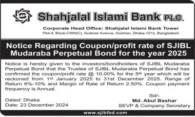 Notice Regarding Coupon/profit rate of SJIBL Mudaraba perpetual Bond for the year 2025