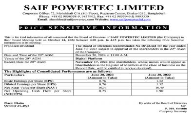 Price Sensitive Information of Saif Powertec Limited  for the year 2023 and year 2024