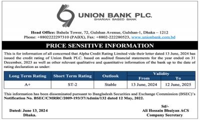 Price Sensitive Information: Union Bank PLC.
