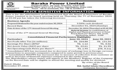 Price Sensitive Information: Baraka Power Ltd.