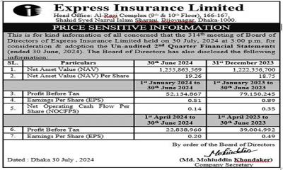 Express Insurance Limited: Price Sensitive Information