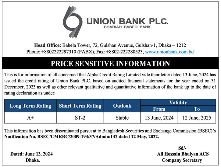 Price Sensitive Information: Union Bank PLC.